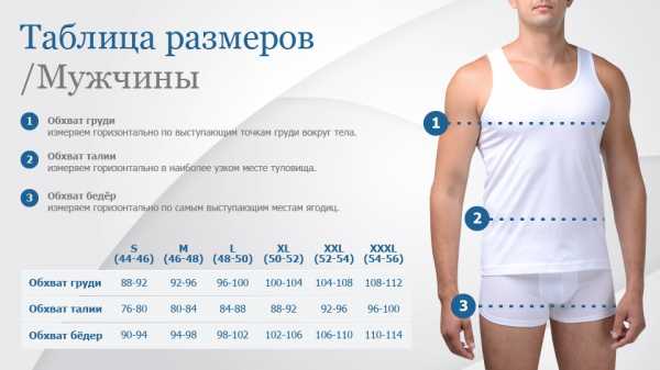 Размерная сетка верхней мужской одежды – Таблица размеров мужской одежды