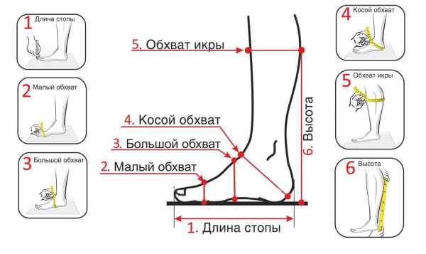 Размерная сетка верхней мужской одежды – Таблица размеров мужской одежды