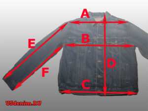 Размеры курток мужские – Размеры мужских курток: таблица
