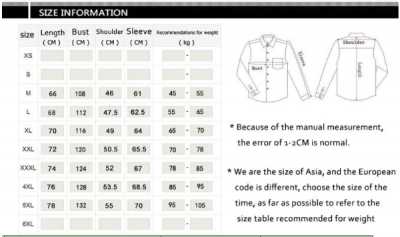 Размеры курток мужские – Размеры мужских курток: таблица