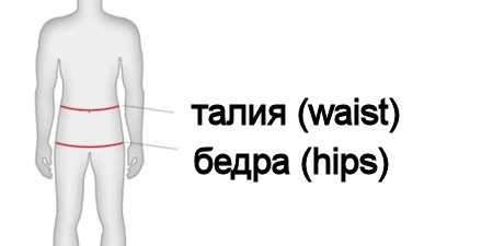 Размеры мужского белья – Размеры мужского нижнего белья (таблица размеров)