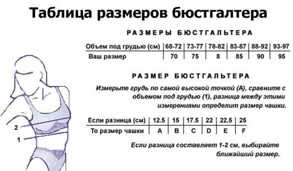 Размеры мужского нижнего белья таблица – Размеры мужского нижнего белья (таблица размеров)