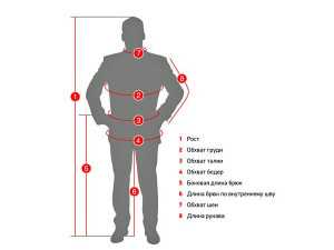 Размеры одежды мужской верхней – Таблицы размеров мужской одежды. Как узнать свой размер