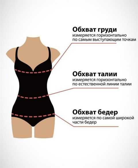Размеры штанов женских таблица – Размеры женских брюк (таблица размеров)