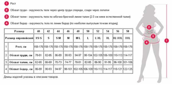 Размеры штанов женских таблица – Размеры женских брюк (таблица размеров)