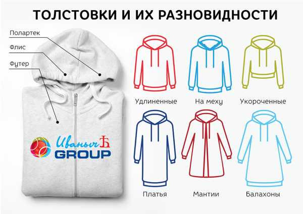 Разновидности толстовок – Размеры толстовки и какие виды толстовок существуют