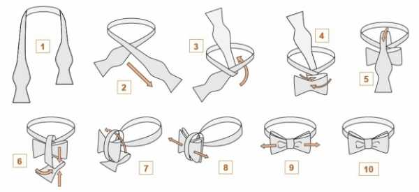 Развязался галстук на резинке как его завязать – фото + видео и инструкция