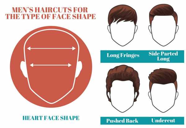 Ромбовидное лицо мужские стрижки – Как подобрать мужскую стрижку и прическу по форме лица