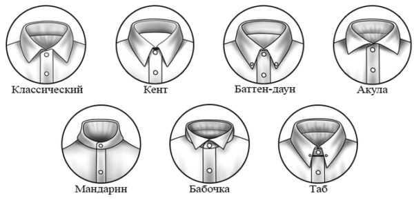 Рубашка без воротника мужская как называется – Мужская рубашка без воротника: особенности стиля и выбора модели