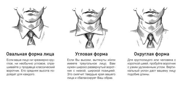 Рубашка без воротника мужская как называется – Мужская рубашка без воротника: особенности стиля и выбора модели