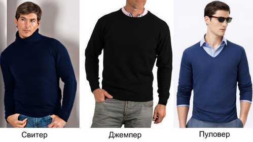 Рубашку под свитер – как носить и как сочетать?