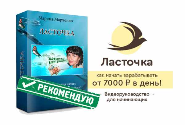 Самое прибыльное дело – Какой бизнес сейчас актуален - рентабельные идеи с минимальными вложениями и высоким спросом