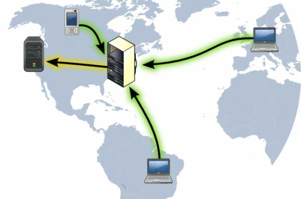 Сеть vpn – «Что такое VPN и для чего он нужен?» – Яндекс.Знатоки