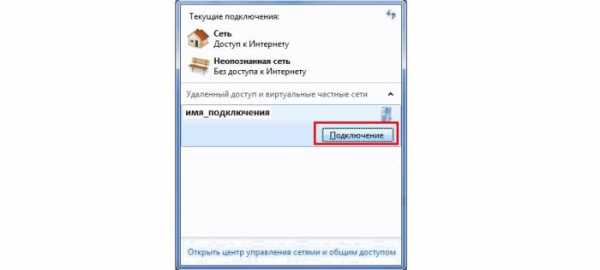 Сеть vpn – «Что такое VPN и для чего он нужен?» – Яндекс.Знатоки