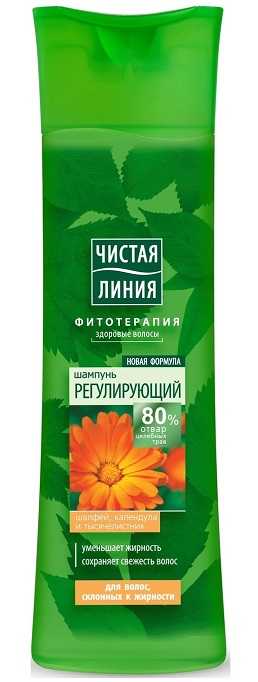 Шампуни топ 10 лучших – Лучшие шампуни, топ-10 рейтинг хороших шампуней для волос 2018