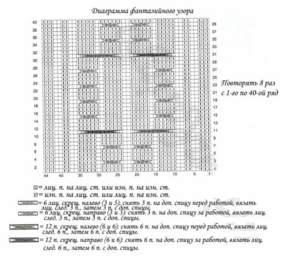 Ширина мужского шарфа связанного резинкой – - ! - -