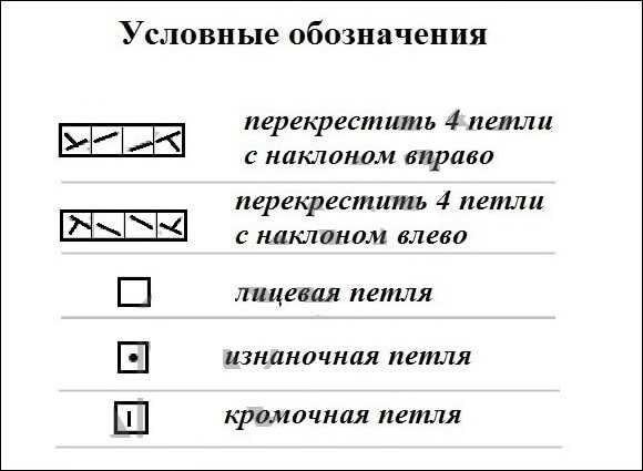 Ширина мужского шарфа связанного резинкой – - ! - -