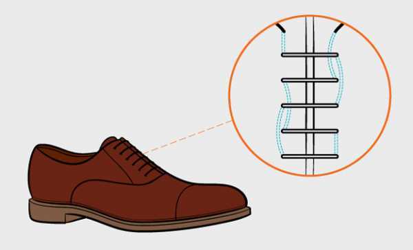 Шнурки на туфлях – Как завязать шнурки - 6 лучших способов шнуровать обувь