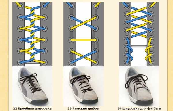 Шнуровки кроссовок – . , , ...