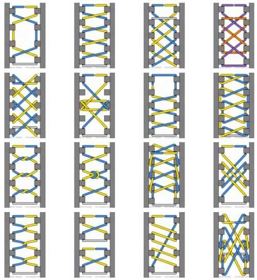 Шнуровки кроссовок – . , , ...