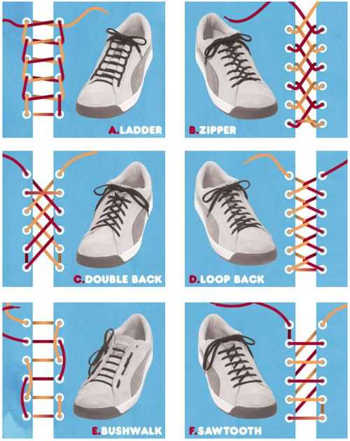 Шнуровки кроссовок – . , , ...
