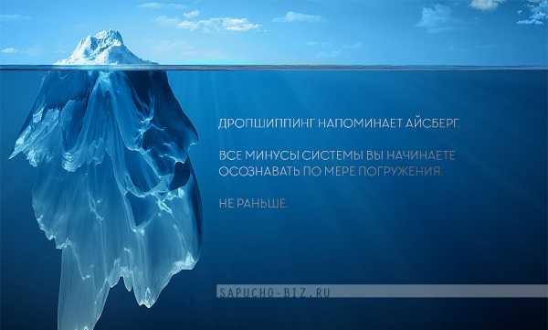 Система дропшиппинг что это – «Что такое дропшиппинг?» – Яндекс.Знатоки