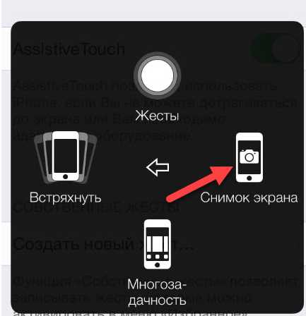 Скриншот с айфона как сделать – Как сделать скриншот на айфоне х? - Компьютеры, электроника, интернет