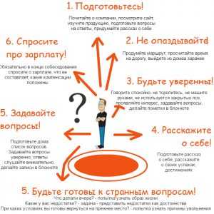 Собеседование при приеме на работу вопросы и ответы примеры – Собеседование: вопросы и примеры ответов. Типичные ошибки