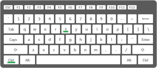 Сочетание клавиш закрыть вкладку яндекс – Горячие клавиши