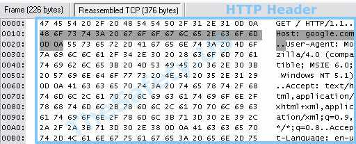 Соединение vpn что это – Настройка VPN соединения и VPN сервера Windows