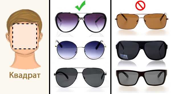 Солнечные очки мужские для круглого лица – Подбор очков по форме лица для мужчин: как определить форму лица?