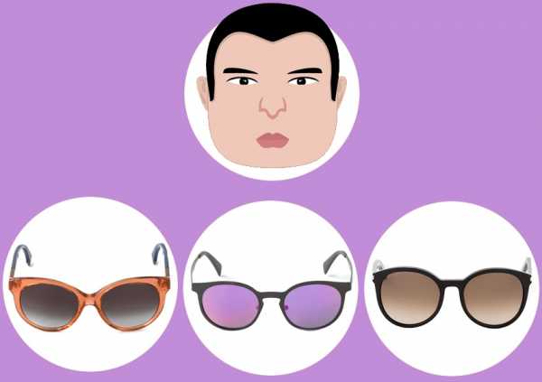 Солнечные очки мужские для круглого лица – Подбор очков по форме лица для мужчин: как определить форму лица?