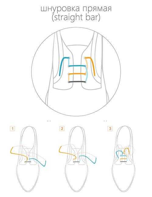 Способы завязывания шнурков на туфлях – Как завязать шнурки - 6 лучших способов шнуровать обувь