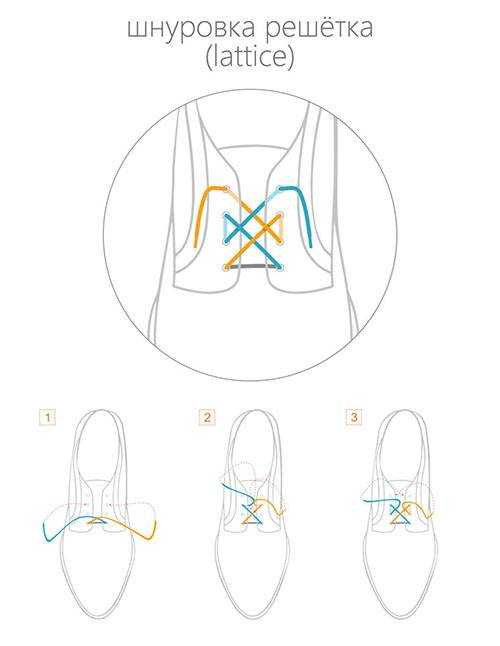Способы завязывания шнурков на туфлях – Как завязать шнурки - 6 лучших способов шнуровать обувь
