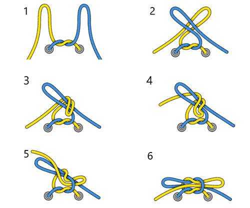 Способы завязывания шнурков на туфлях – Как завязать шнурки - 6 лучших способов шнуровать обувь