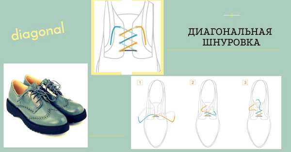 Способы завязывания шнурков на туфлях – Как завязать шнурки - 6 лучших способов шнуровать обувь