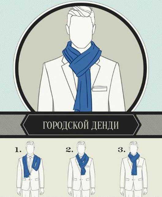 Способы завязывать шарф для мужчин – Как завязать шарф мужчине - 6 способов