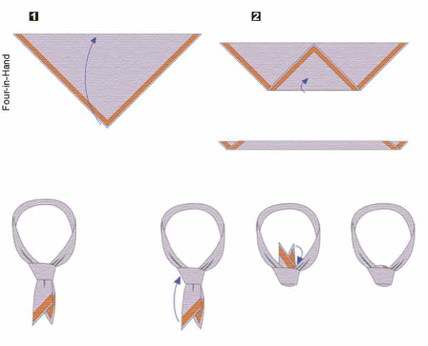 Способы завязывать шарф для мужчин – Как завязать шарф мужчине - 6 способов