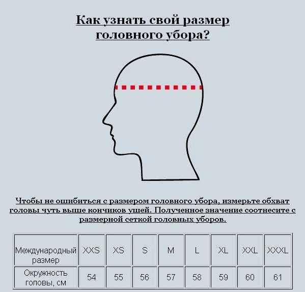 Стандартный размер головы – Размеры женских и мужских шапок, таблица размеров головных уборов для женщин и мужчин