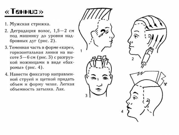 Стрижка полутеннис – Стрижка теннис: варианты выполнения с фото