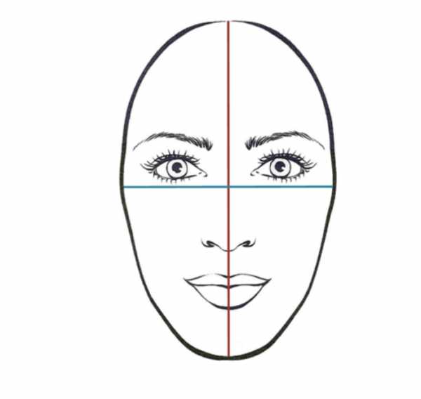 Стрижки для продолговатого лица – Стрижки для вытянутого (удлиненного) лица: 8 стрижек с фото