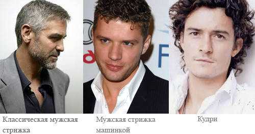 Стрижки стили мужские – Мужские стрижки - фото и названия современных причесок