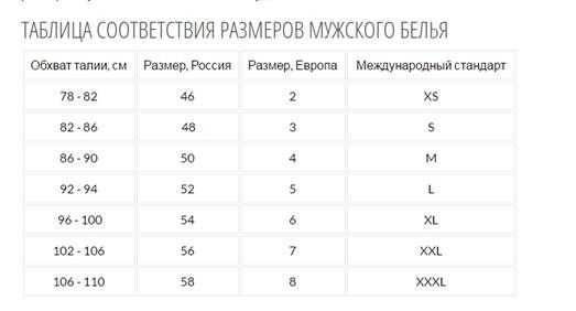 Таблица мужских размеров курток – Размеры мужских курток: таблица