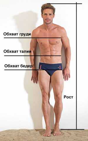 Таблица размер мужской – Таблицы размеров мужской одежды. Как узнать свой размер
