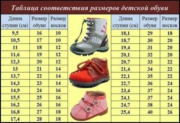 Таблица размер обуви и носков – Таблицы размеров носков