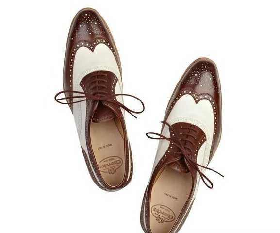 Типы обуви мужской – Гид по стилю: виды мужской обуви