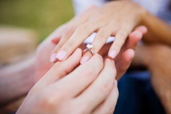 У женатых на какой руке кольцо – На какой руке носит кольцо замужняя женщина