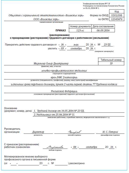 Уволилась с работы – ⭐ Как уволиться с работы грамотно: трудовой кодекс, причины увольнения, как правильно и лучше