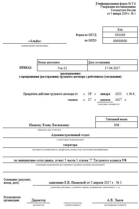 Увольнение день в день по собственному желанию без отработки – «Увольнение без отработки» - Яндекс.Знатоки