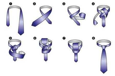 Узел галстука двойной – пошаговая инструкция с фото и видео